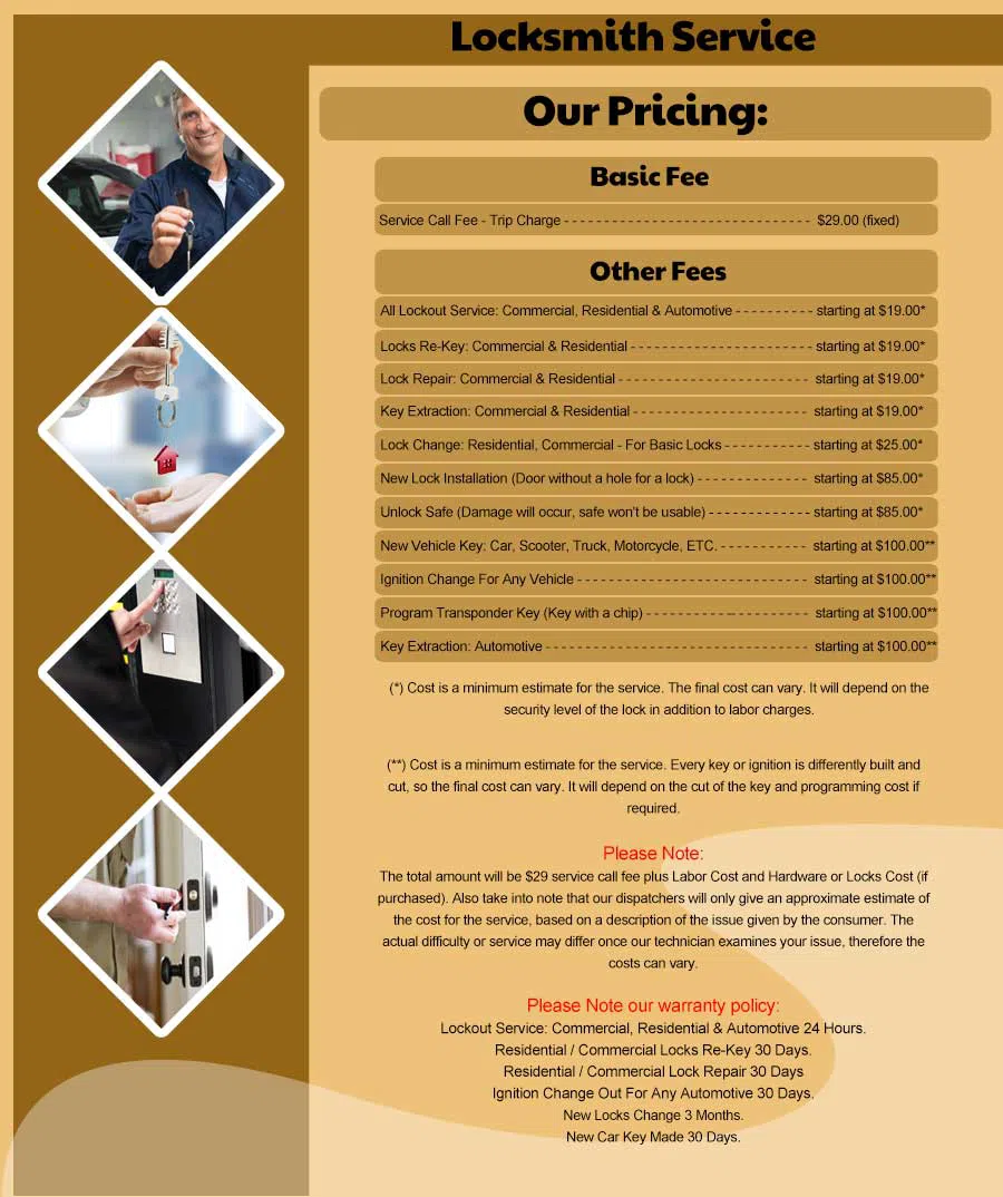 Winchester MA Locksmith Store Winchester, MA 781-218-3277